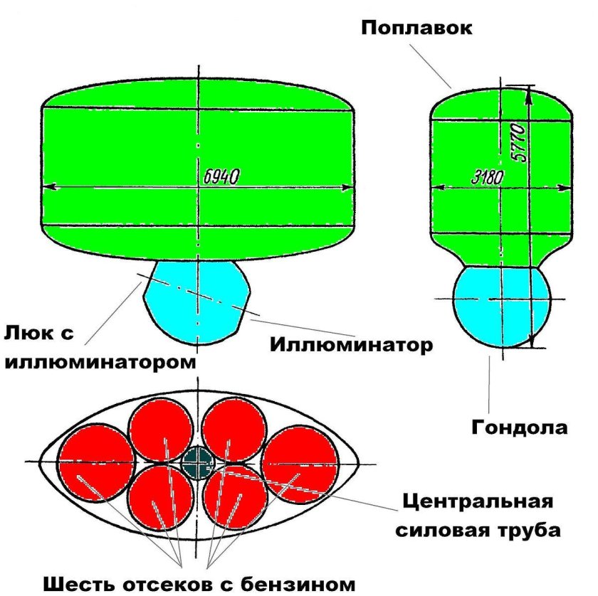 Батискаф FNRS-2