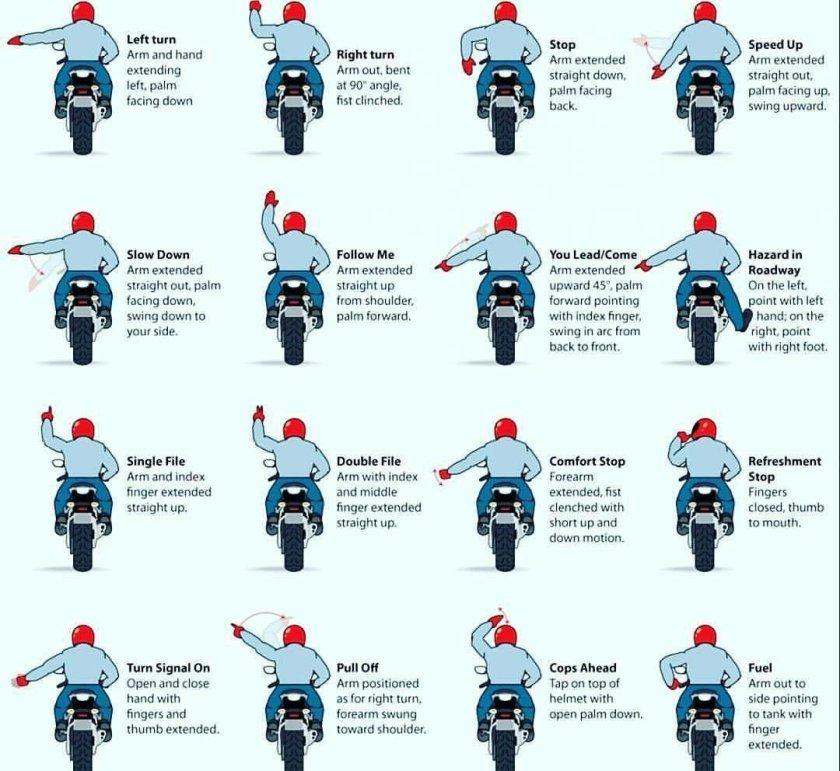 Сигналы поворота мотоциклистов