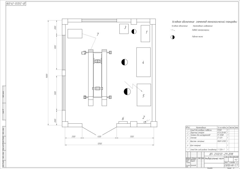 Чертеж диагностического участка АТП