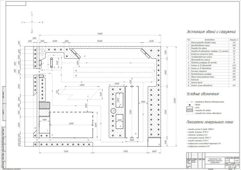 Генеральный план автотранспортного предприятия