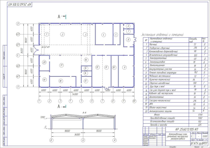 Чертеж центральной ремонтной мастерской