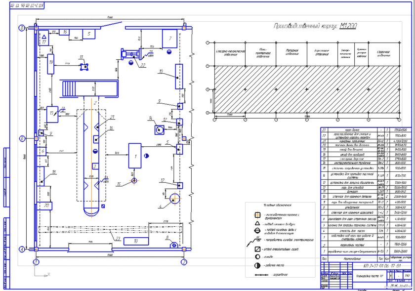 Чертеж зоны тр грузового АТП