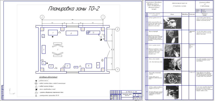 Участок по ремонту двигателей КАМАЗ 4310 чертеж