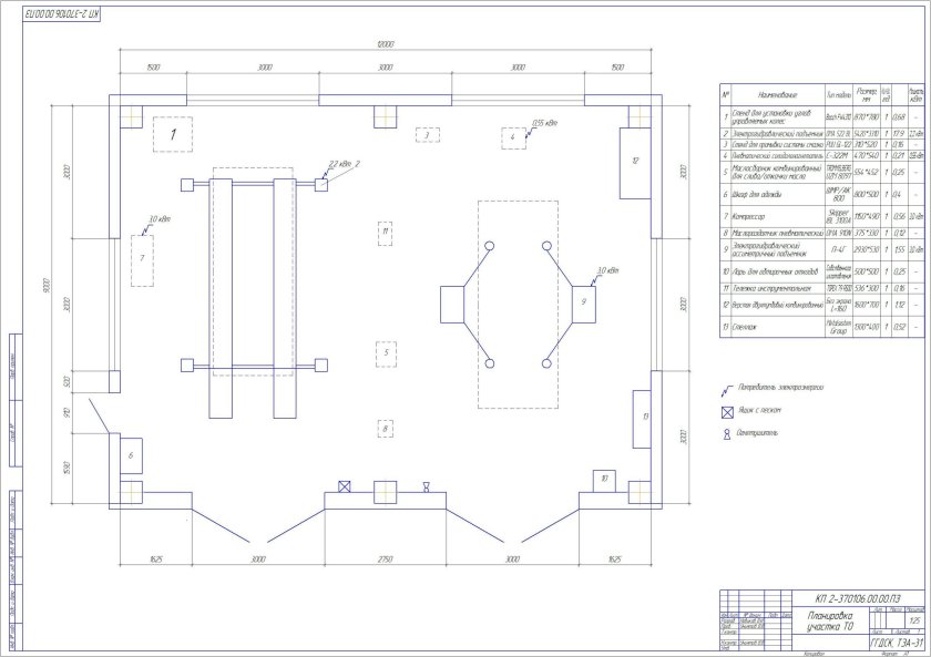 Чертеж участка техобслуживание ДВС