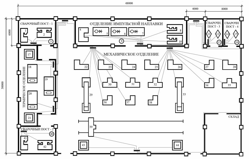 Схема электроснабжения сварочного участка цеха