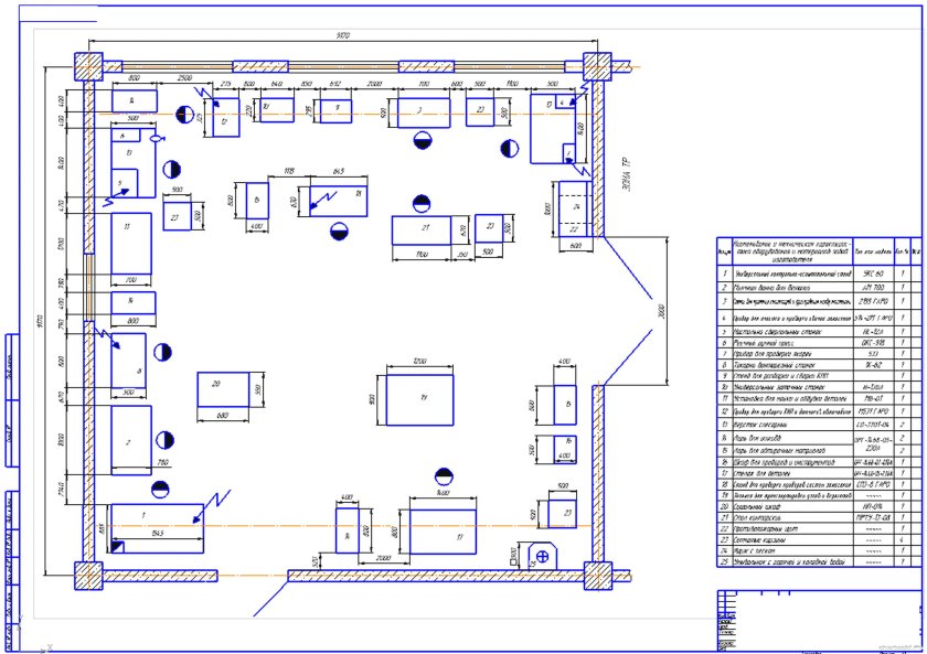 Топливный участок АТП чертеж