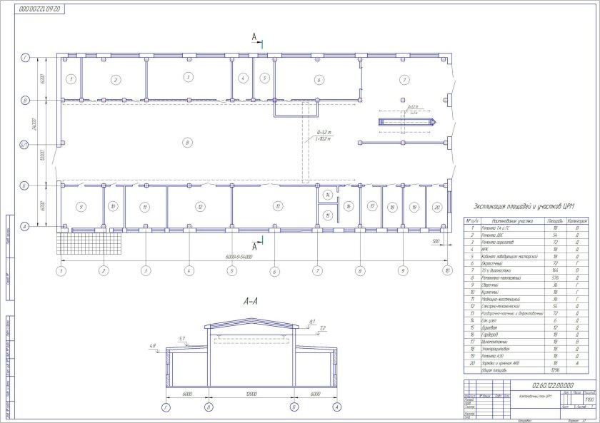 Планировка машинно-тракторного цеха