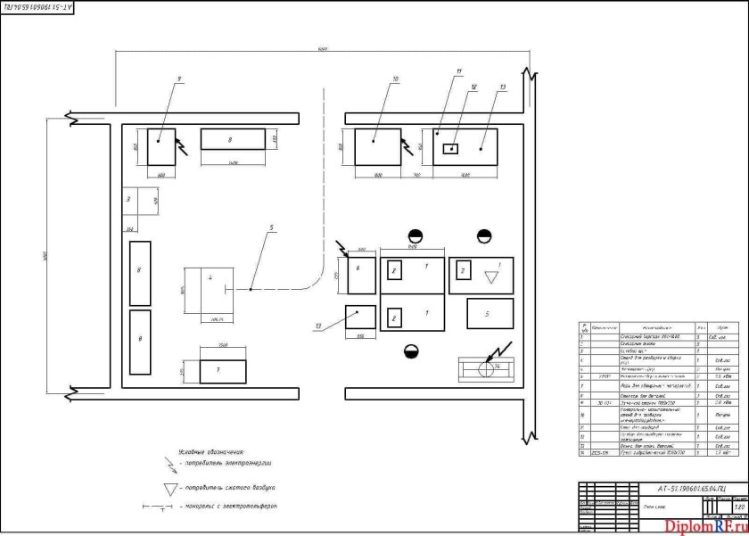 Стенд для обкатки КПП