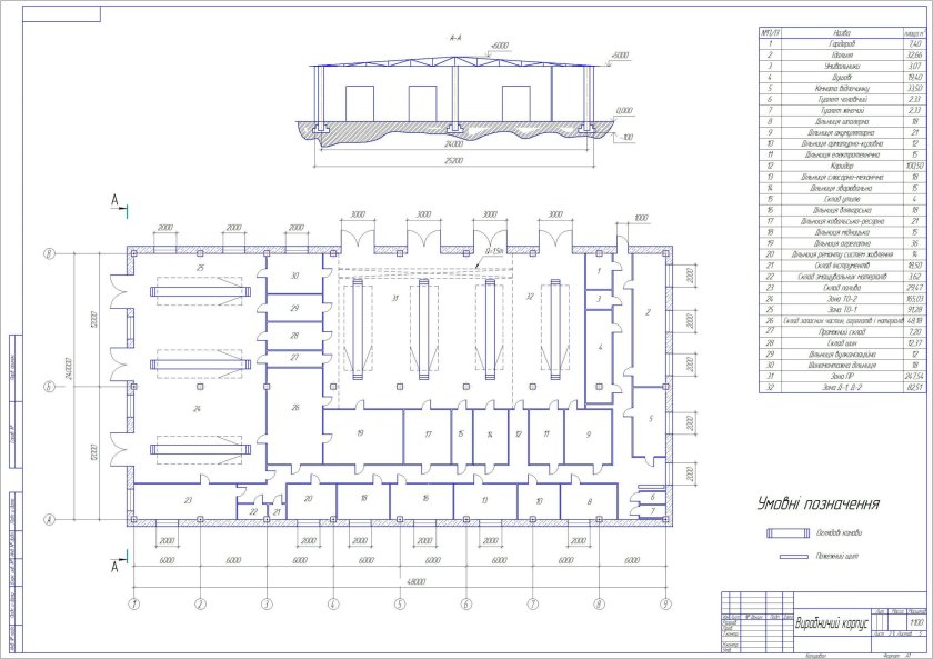 Схема производственного корпуса АТП