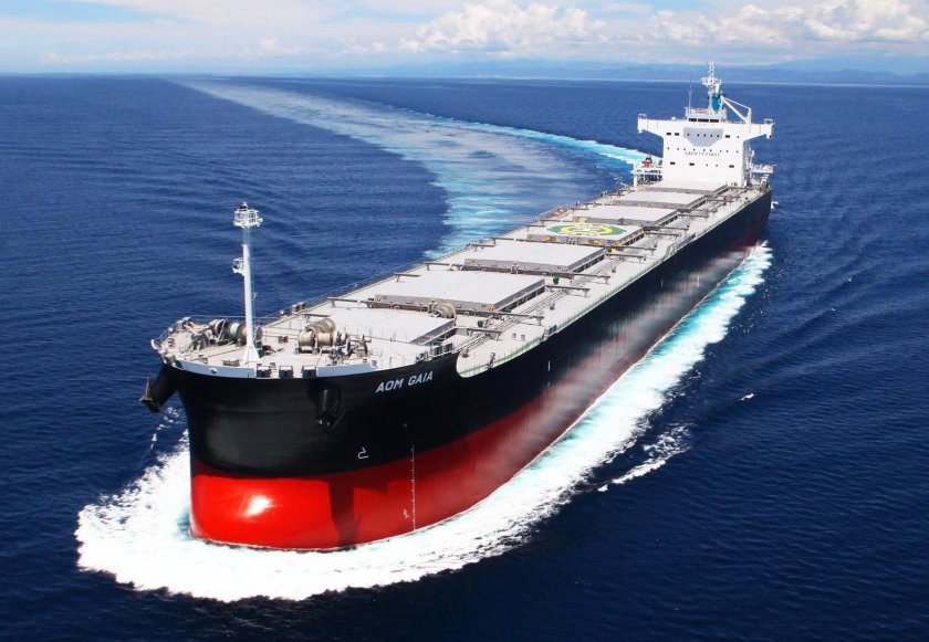 Балкер Panamax