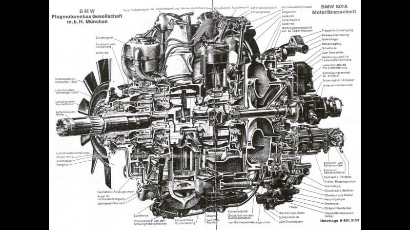 БМВ 801 двигатель авиационный