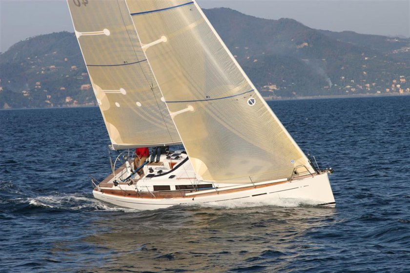 Парусные яхты Grand Soleil