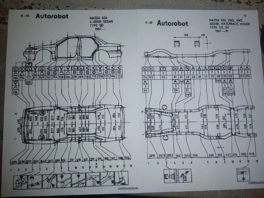 Геометрия кузова Мазда 626 1993 г