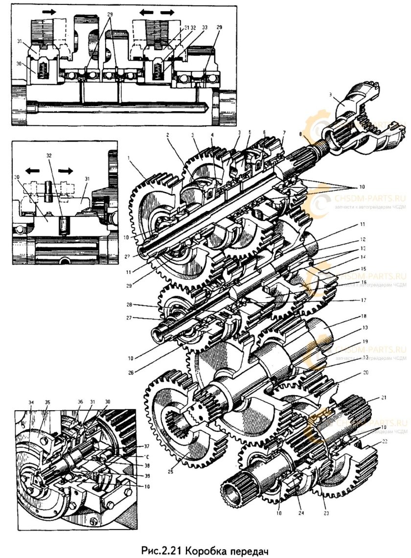 КПП грейдер ДЗ 98