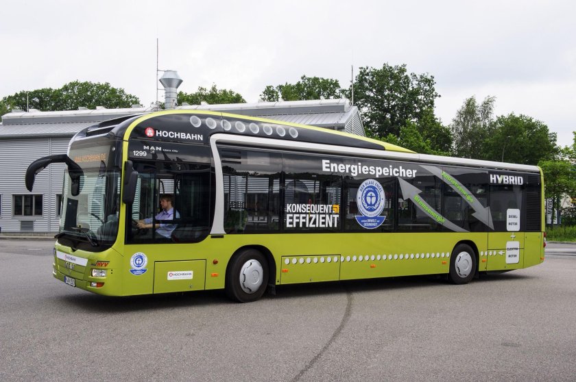 Германские автобусы