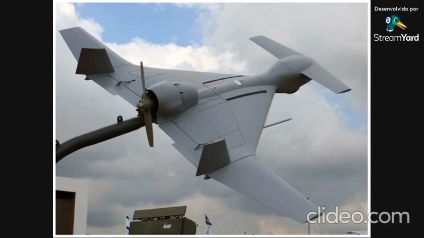 Беспилотные летательные аппараты бпла