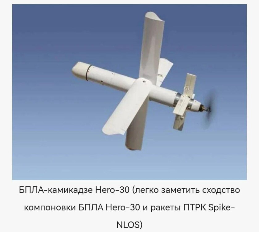 Барражирующий боеприпас Ланцет