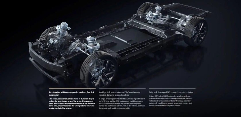 Последовательный гибрид список автомобилей