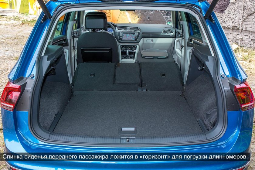 Фольксваген Тигуан багажник раскладывается