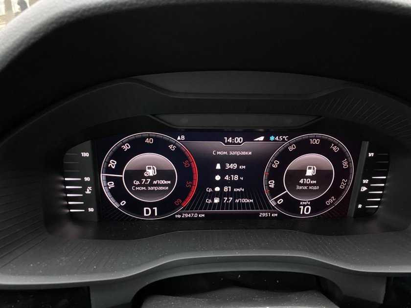 Цифровая панель Шкода Кодиак 2021