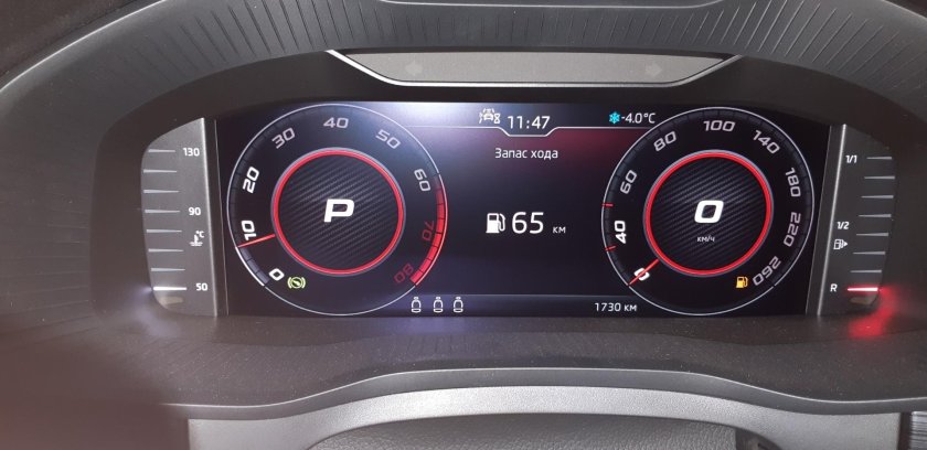 Приборная панель шкода карок