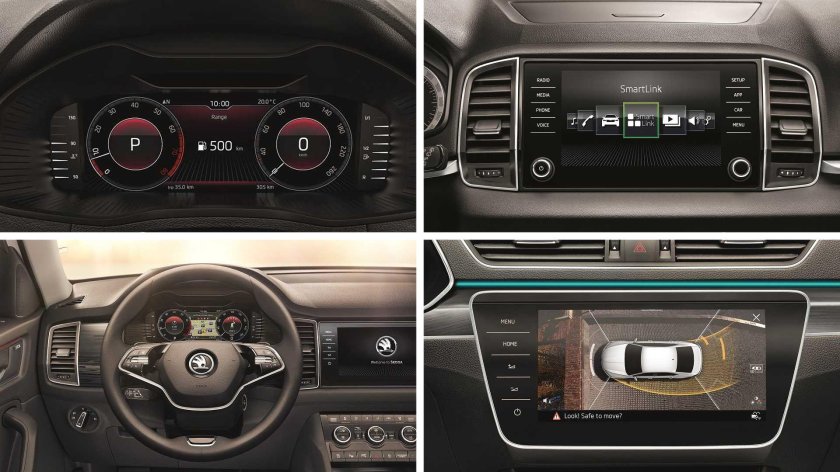 Панель Шкода Кодиак 2020