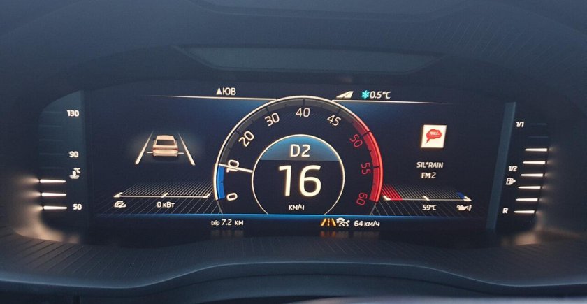 Цифровая приборная панель Шкода Кодиак