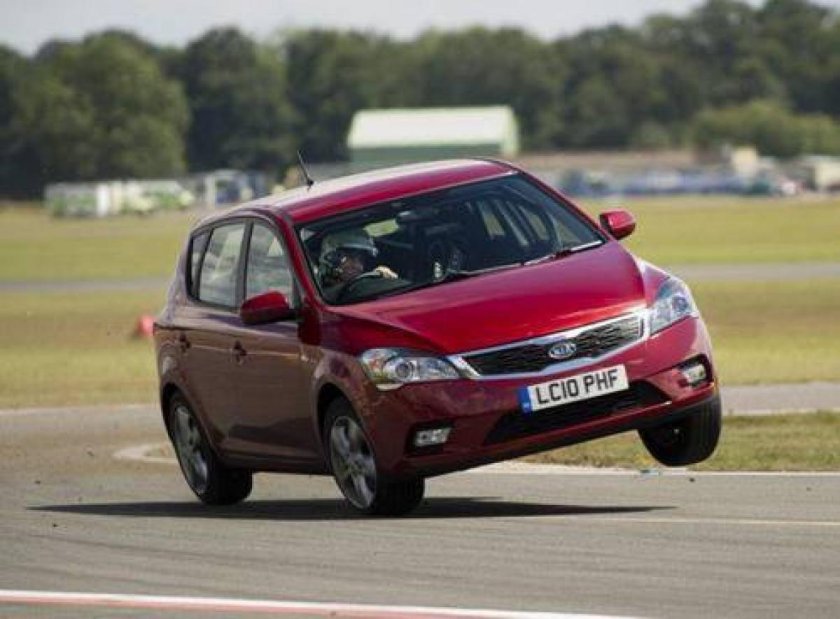 Kia Ceed Top Gear