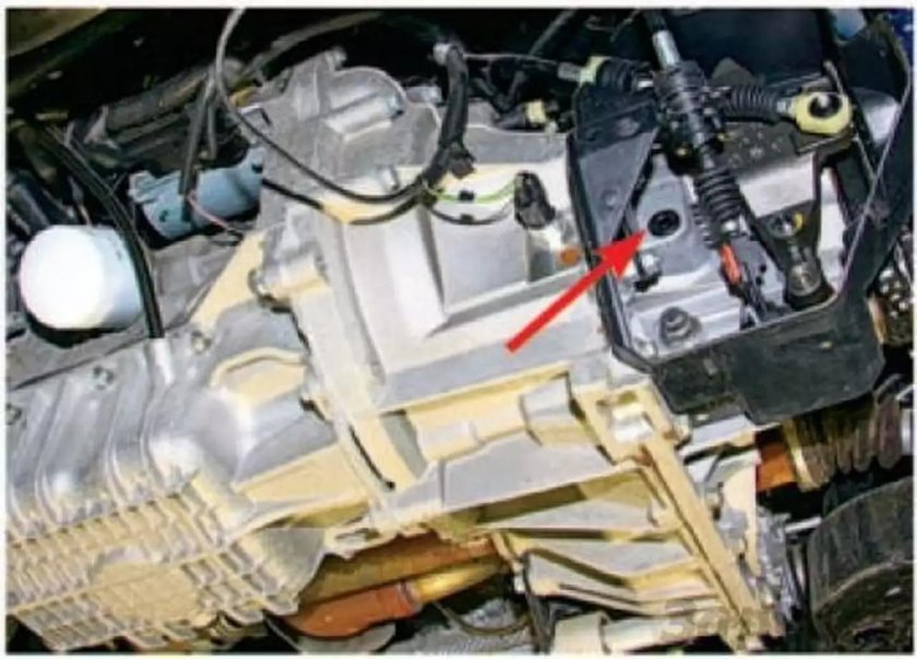 Ford Focus 2 щуп АКПП