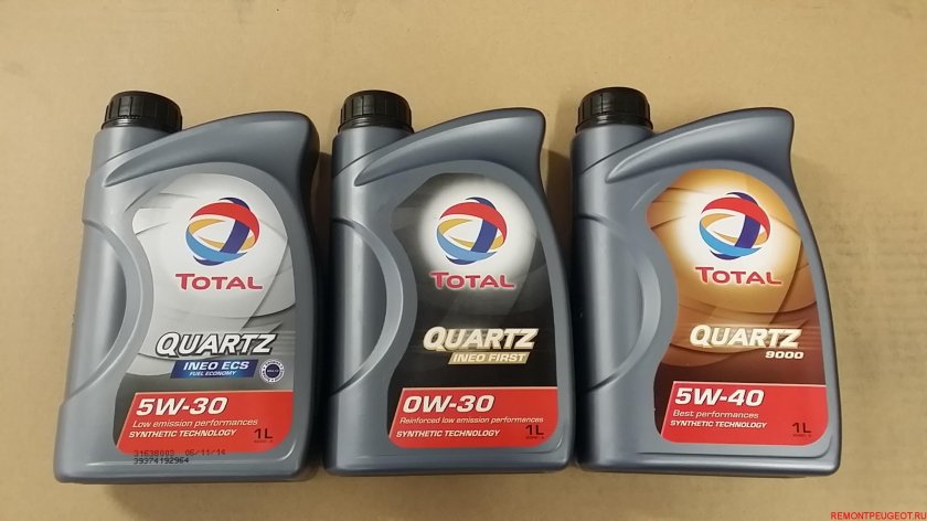 Моторное масло для Пежо 307 тотал