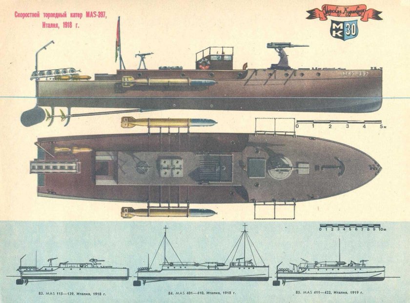 Итальянский торпедный катер mas-508