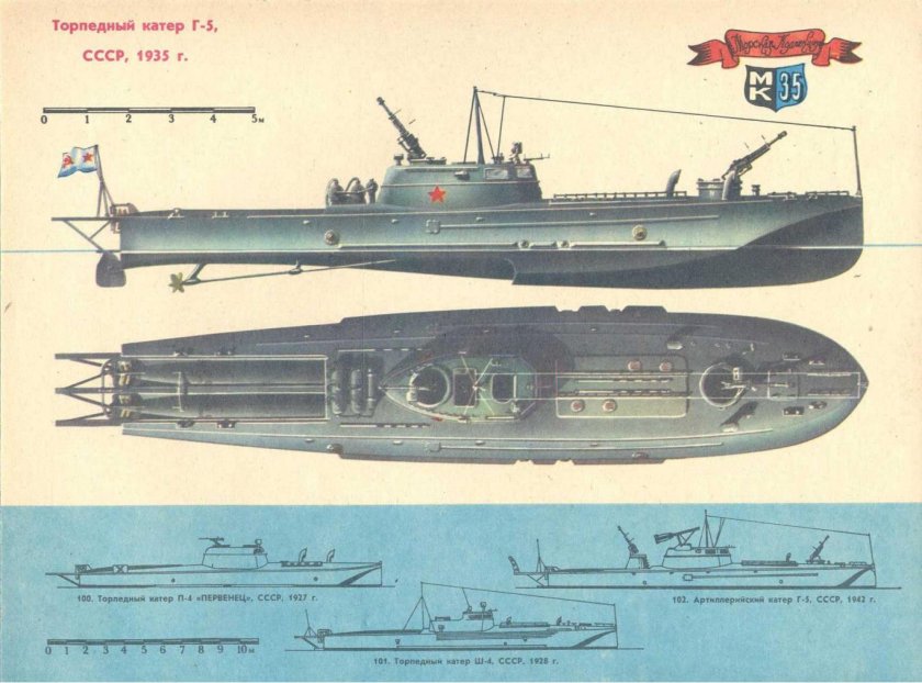 Торпедные катера второй мировой войны СССР г5