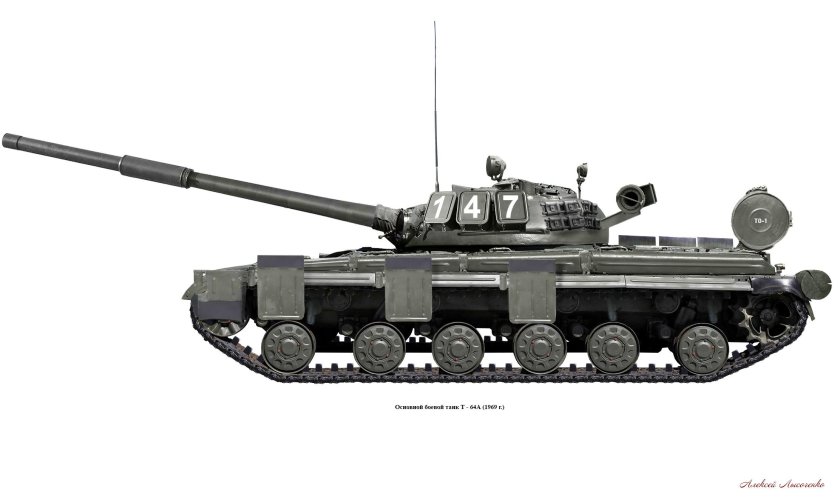 Грет вел танк