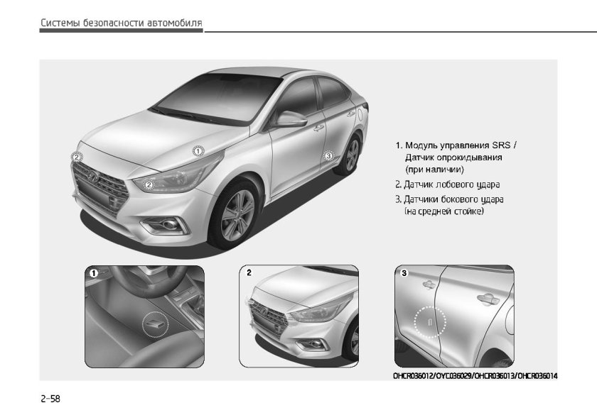 Хендай Солярис 2020 габариты