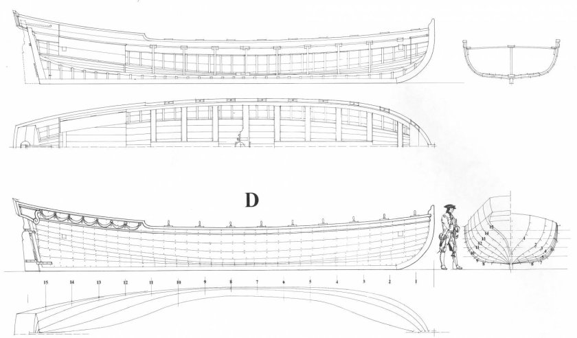 Le requin, 1750 + чертежи