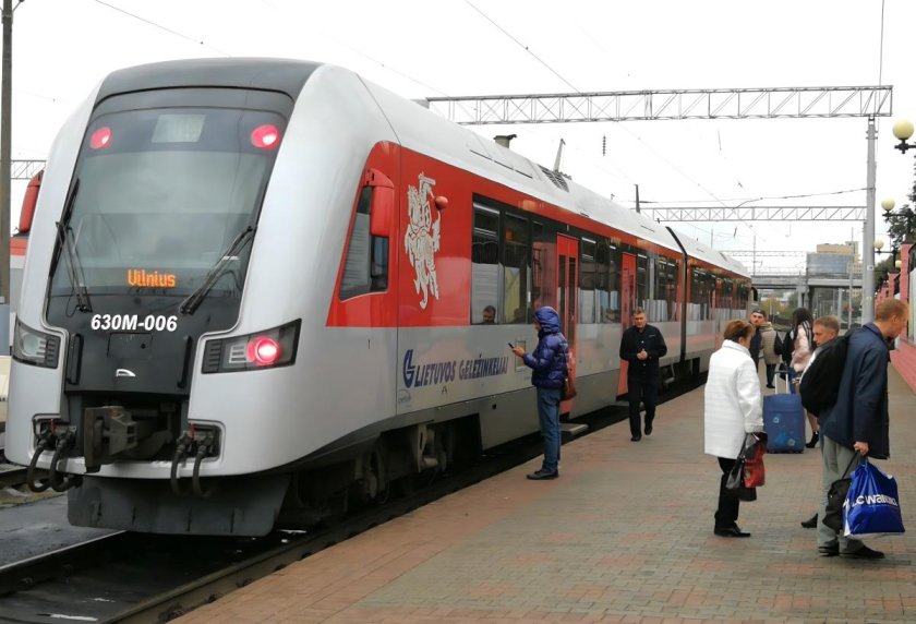 Поезд Минск Вильнюс