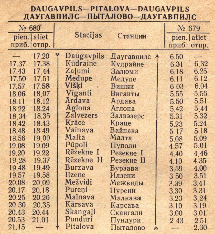 Поезд Чайка Таллинн-Минск