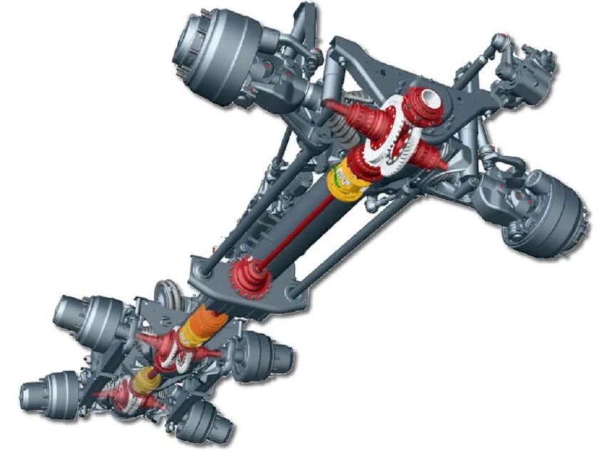 Хребтовая рама Татра 815