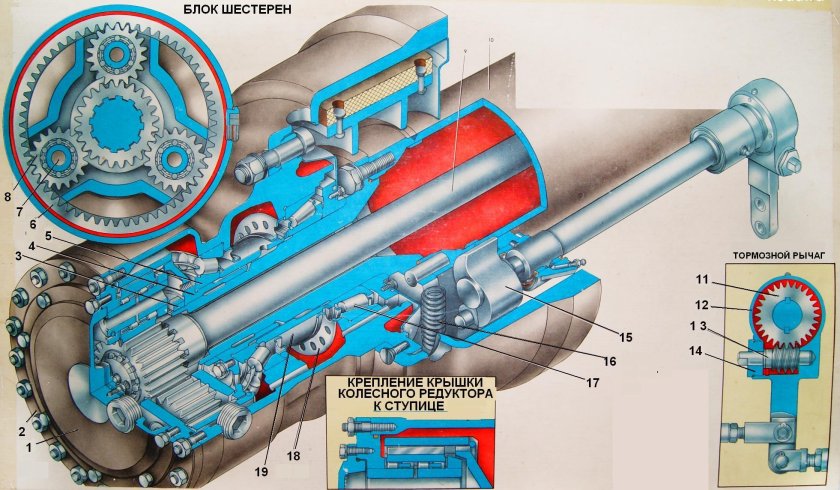 Колесный редуктор ЗИУ-9