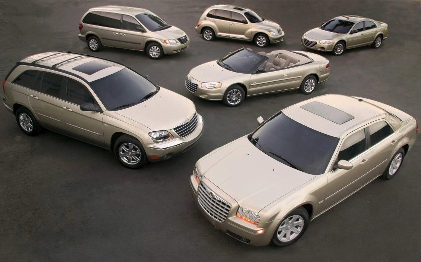 Крайслер 2023 Модельный ряд