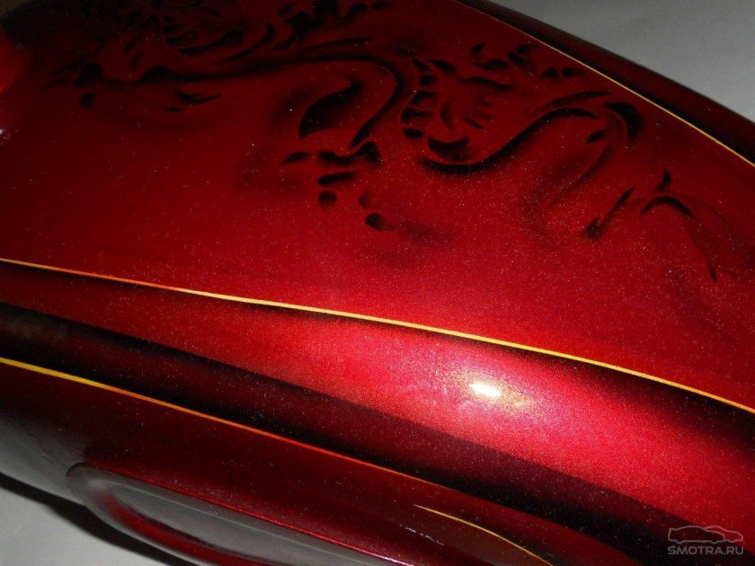 Краска Кэнди Рубин