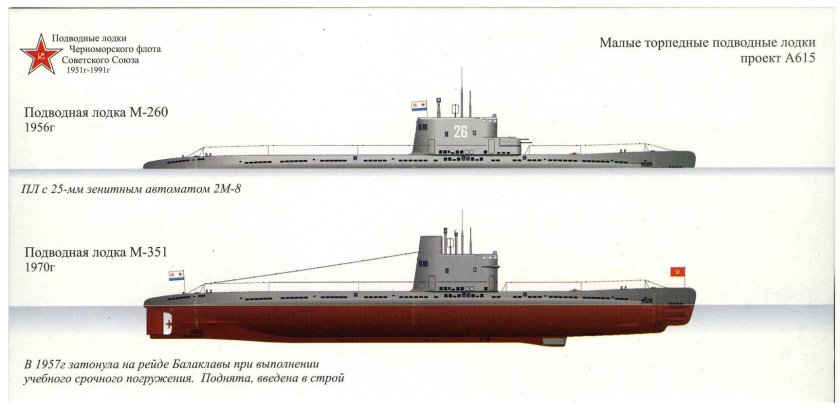 Подводные лодки проекта 615