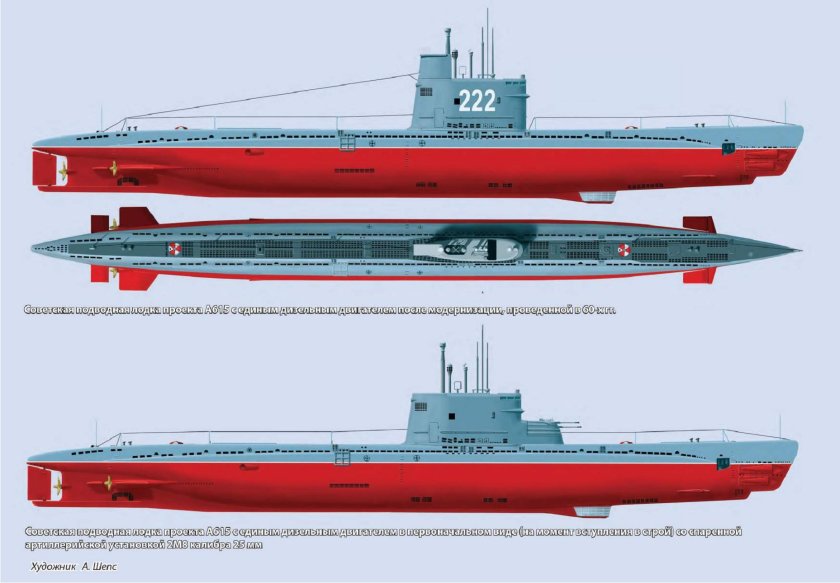 Подводная лодка ссср