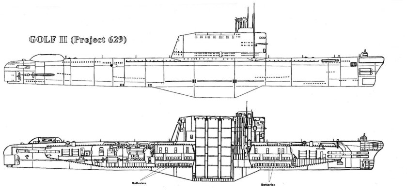 Проект 629 подводная лодка
