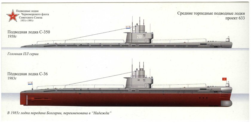 Пл проекта 633