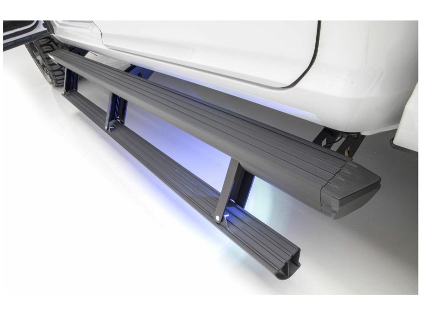 Пороги на Рендж Ровер