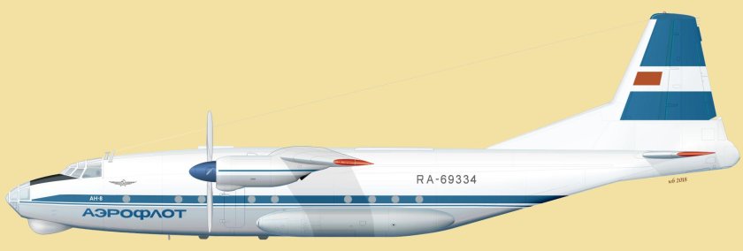 АН 8 БД Велес