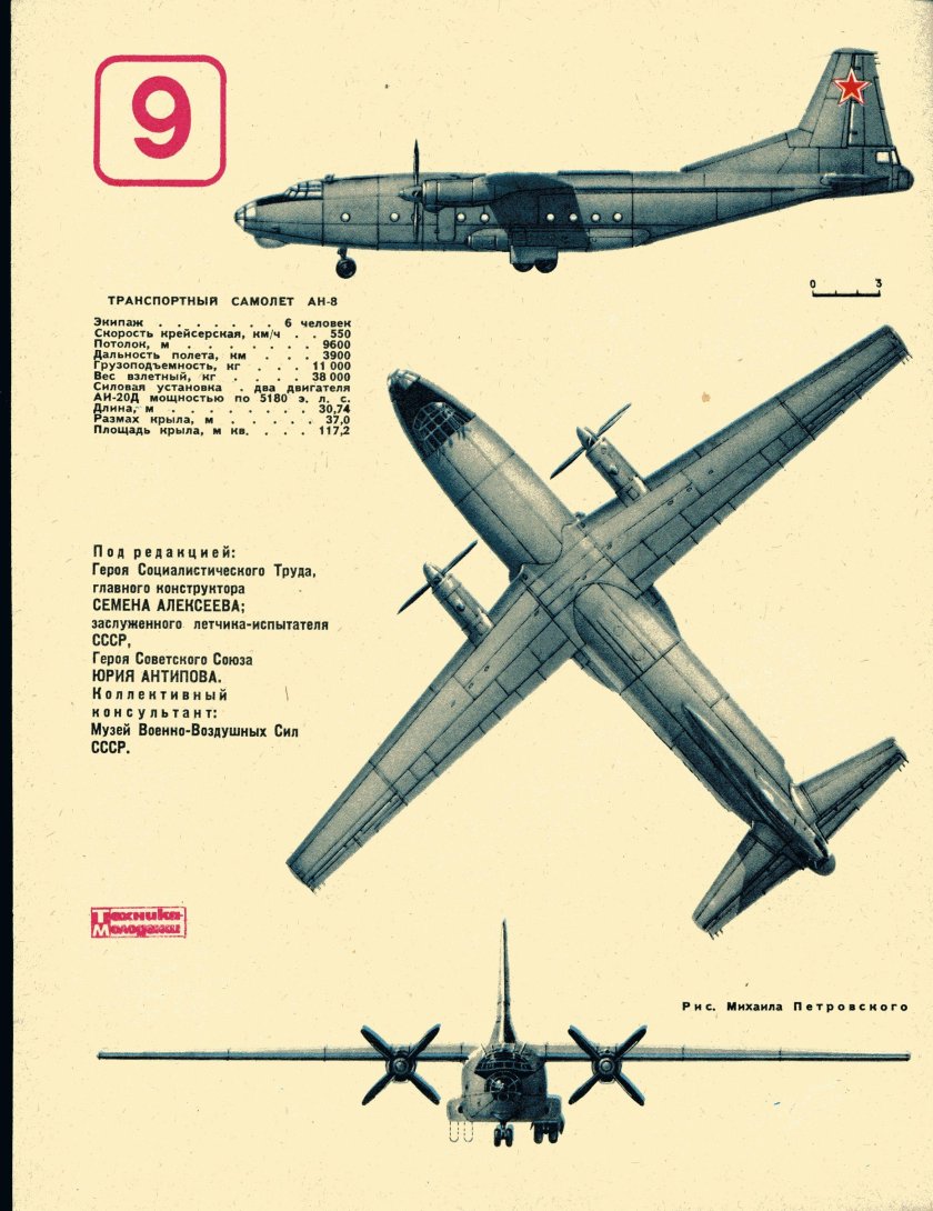 АН-8 военно-транспортный самолёт