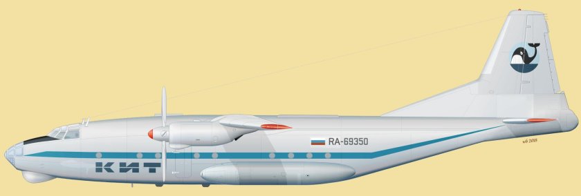 АН-8 самолет