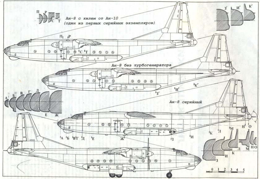 Инструкция экипажу самолёта АН-8